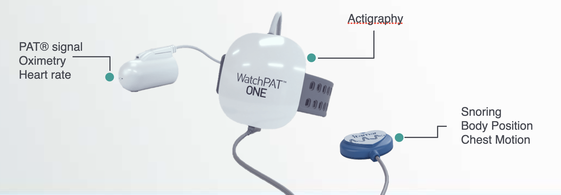 WatchPAT ONE sensors and measurements
